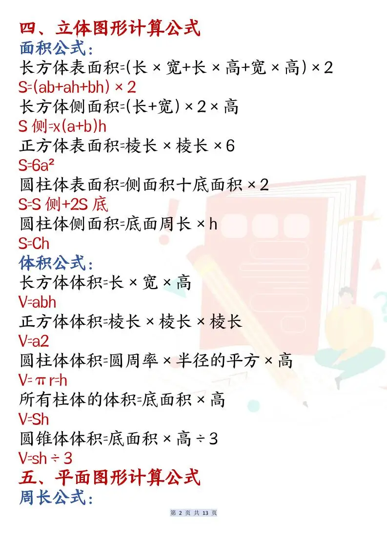 六年级上数学必背公式汇总-山云部落 - 游戏资源下载 | 视频课程学习 | 云盘AI工具 - sy.team