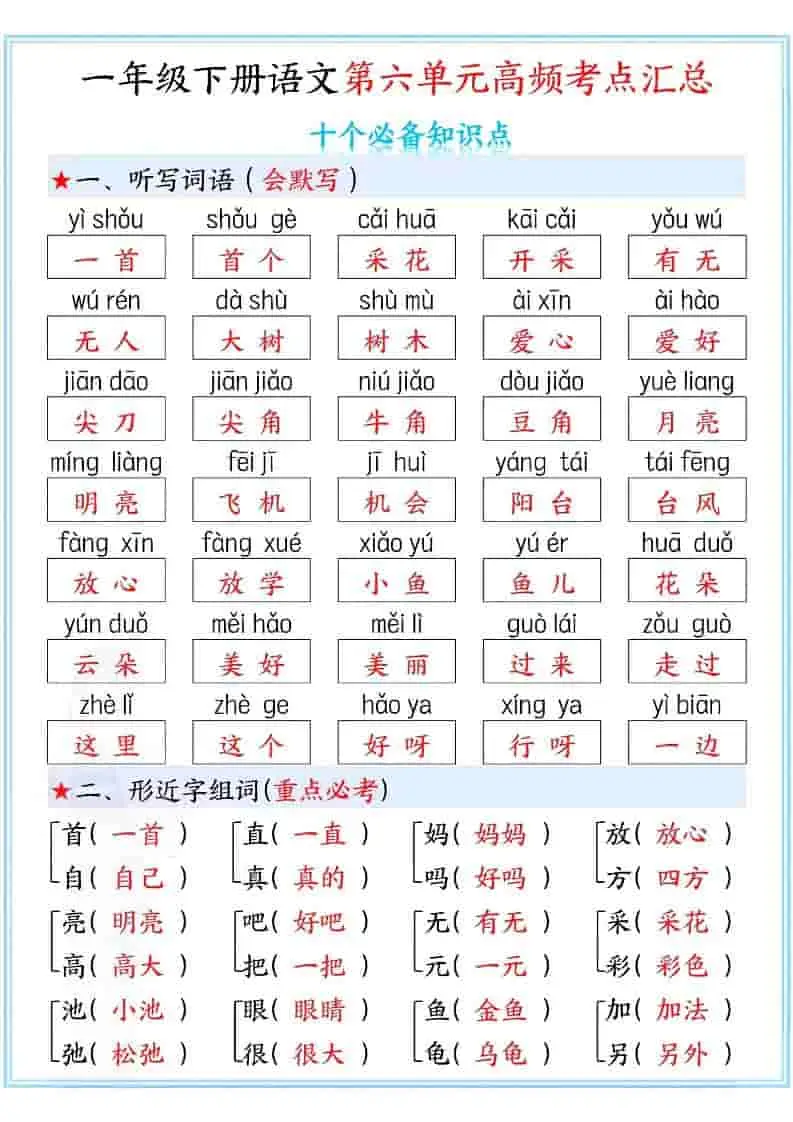 一年级下语文第六单元高频考点汇总
