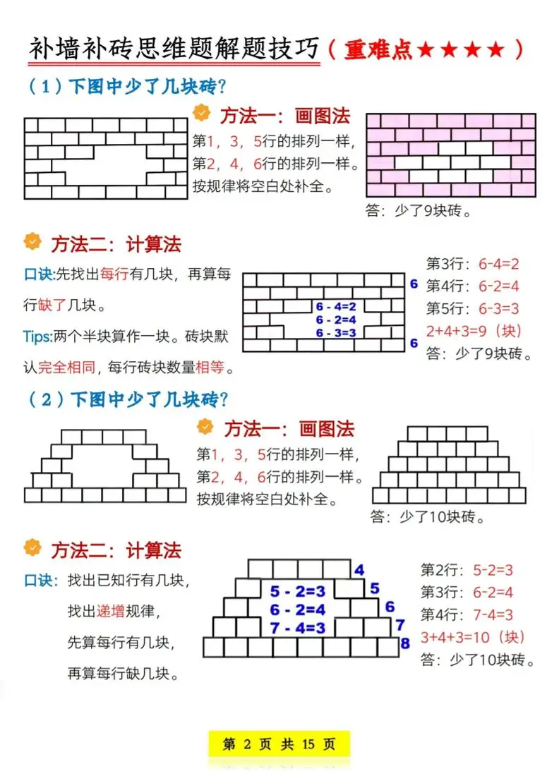 一年级下数学考点晨读晚默课课贴-山云部落 - 游戏资源下载 | 视频课程学习 | 云盘AI工具 - sy.team