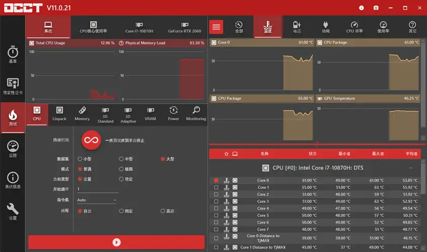电源检测工具OCCT v16.0.2.99绿色版-山云部落 - 游戏资源下载 | 视频课程学习 | 云盘AI工具 - sy.team