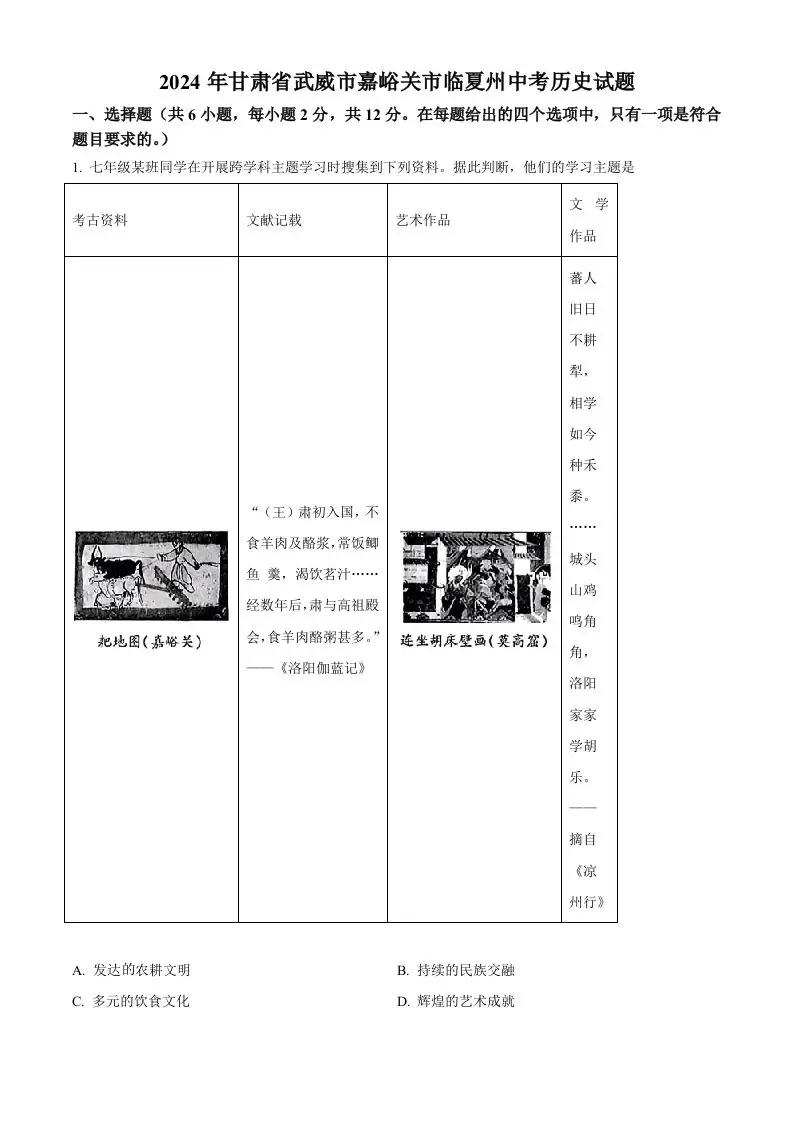 2024年甘肃省武威市嘉峪关市临夏州中考历史试题（空白卷）-山云部落 - 游戏资源下载 | 视频课程学习 | 云盘AI工具 - sy.team