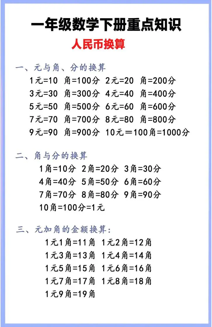 一年级下数学重点知识汇总-山云部落 - 游戏资源下载 | 视频课程学习 | 云盘AI工具 - sy.team