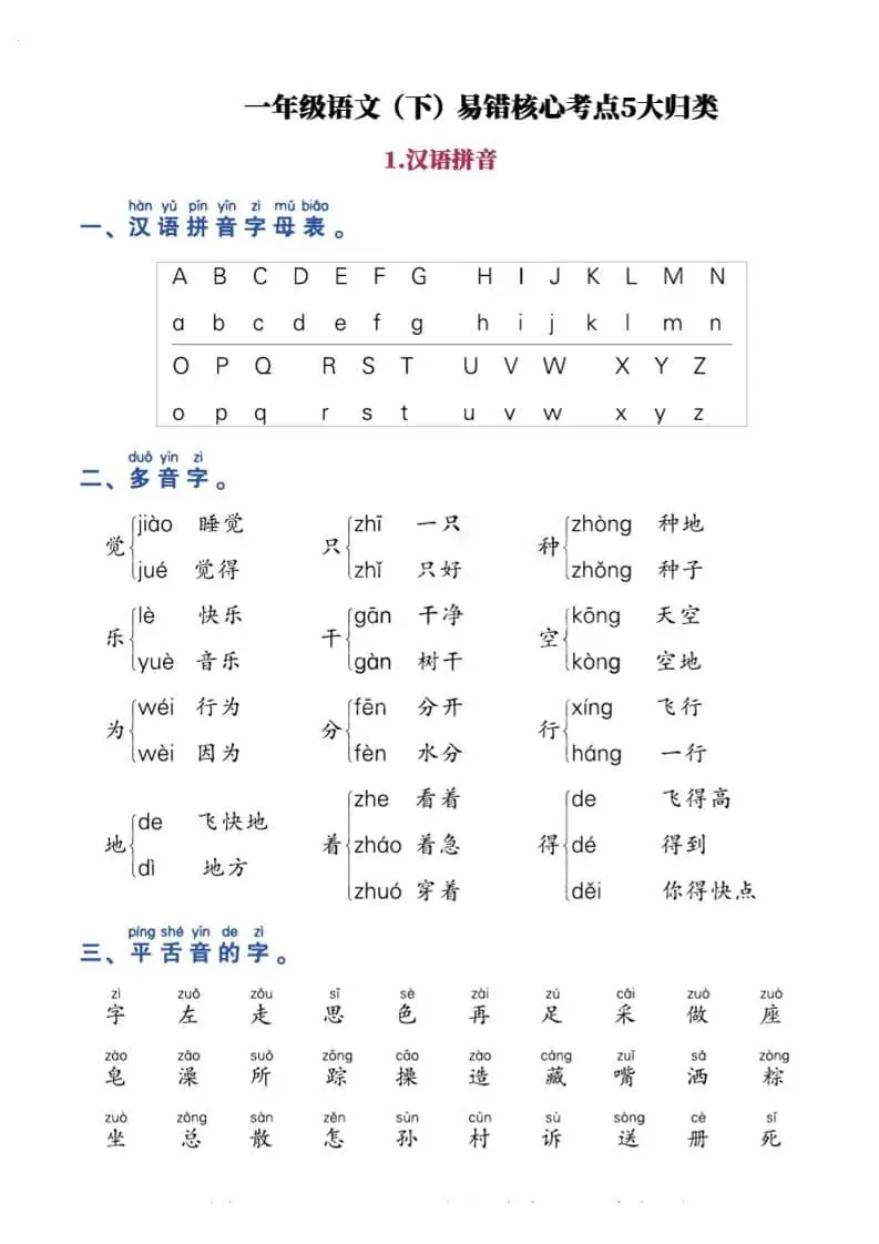 一年级下语文期末复习易错核心考点-山云部落 - 游戏资源下载 | 视频课程学习 | 云盘AI工具 - sy.team