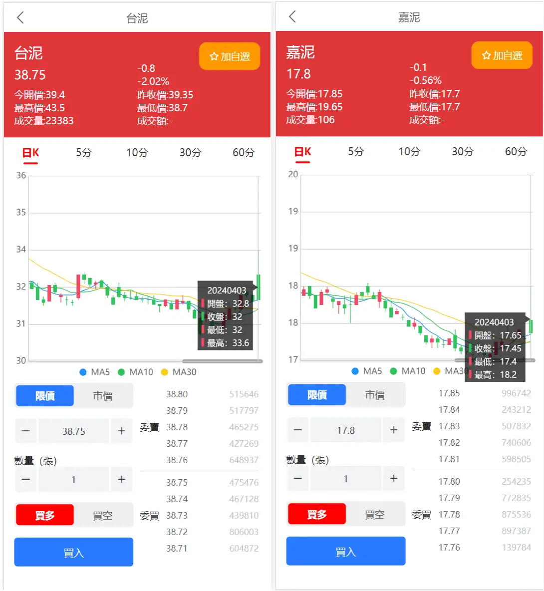 图片[3]-台股申购平台系统源码 带前端uniapp源码-山云部落 - 游戏资源下载 | 视频课程学习 | 云盘AI工具 - sy.team