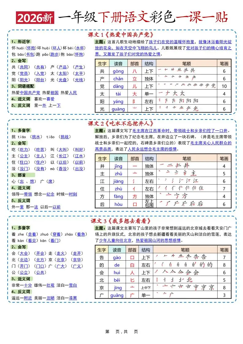 新一年级下语文彩色一课一贴-山云部落 - 游戏资源下载 | 视频课程学习 | 云盘AI工具 - sy.team