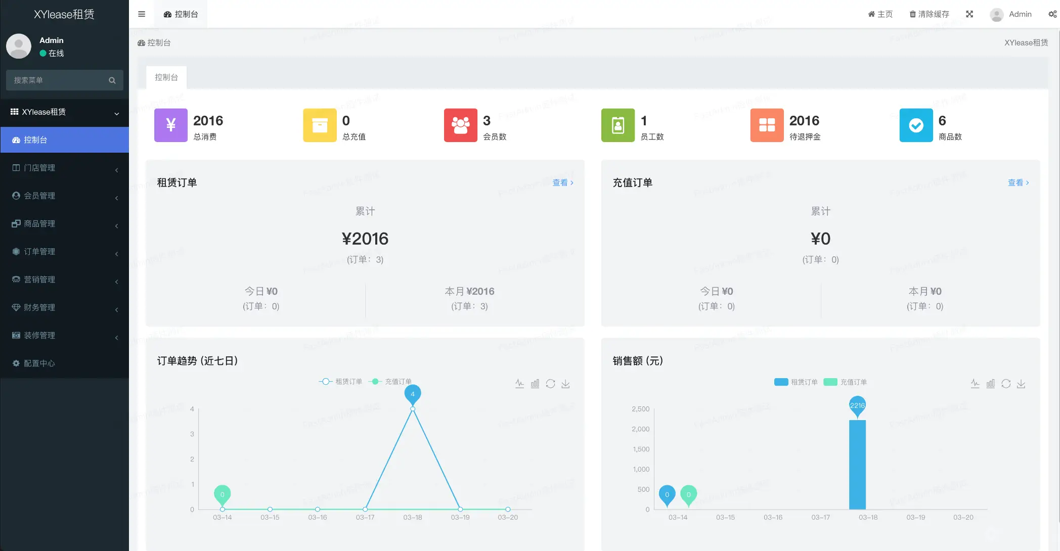 图片[3]-全新租赁商城小程序源码 基于ThinkPHP+UniApp开发-山云部落 - 游戏资源下载 | 视频课程学习 | 云盘AI工具 - sy.team