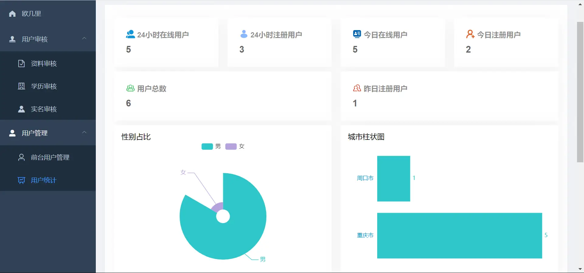 青藤之恋风格社交交友系统源码：即时通讯聊天功能，微信小程序、App、H5三端全面覆盖-山云部落 - 游戏资源下载 | 视频课程学习 | 云盘AI工具 - sy.team