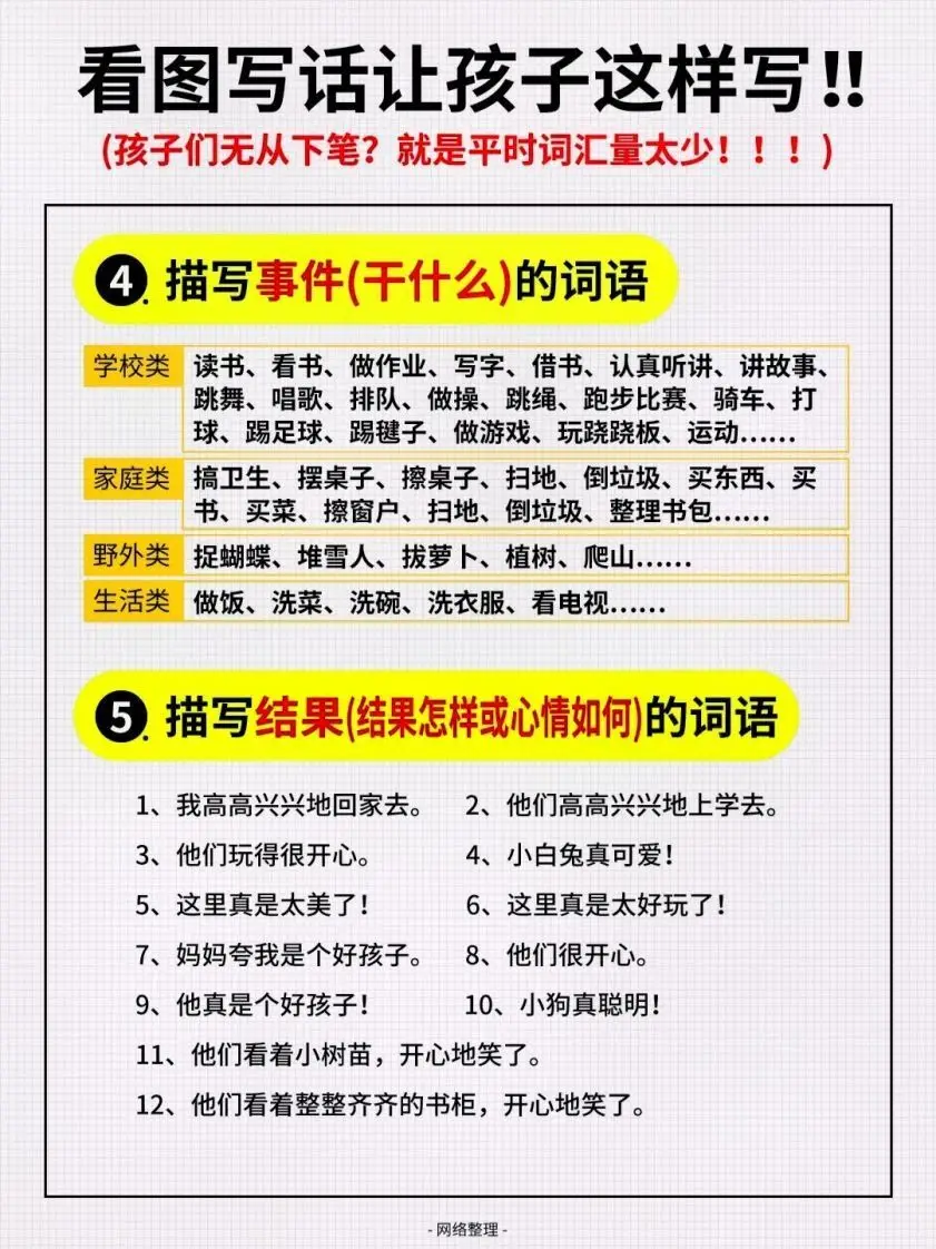1_看图写话词汇量汇总-山云部落 - 游戏资源下载 | 视频课程学习 | 云盘AI工具 - sy.team