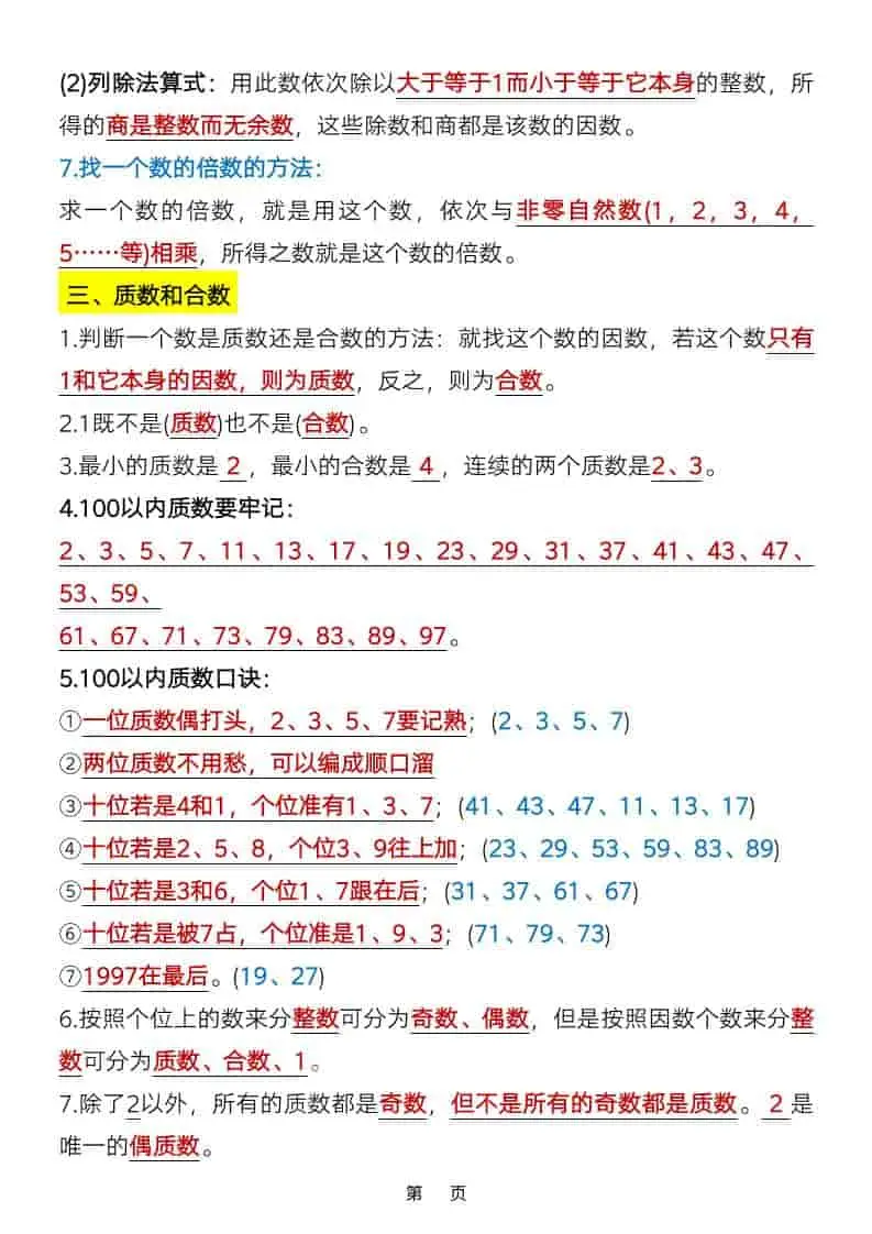 五年级下数学知识点总结《人教版》-山云部落 - 游戏资源下载 | 视频课程学习 | 云盘AI工具 - sy.team