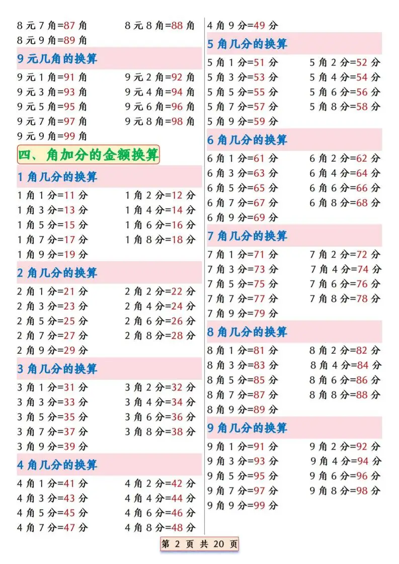 一年级下数学人民币换算专项拔尖练习-山云部落 - 游戏资源下载 | 视频课程学习 | 云盘AI工具 - sy.team
