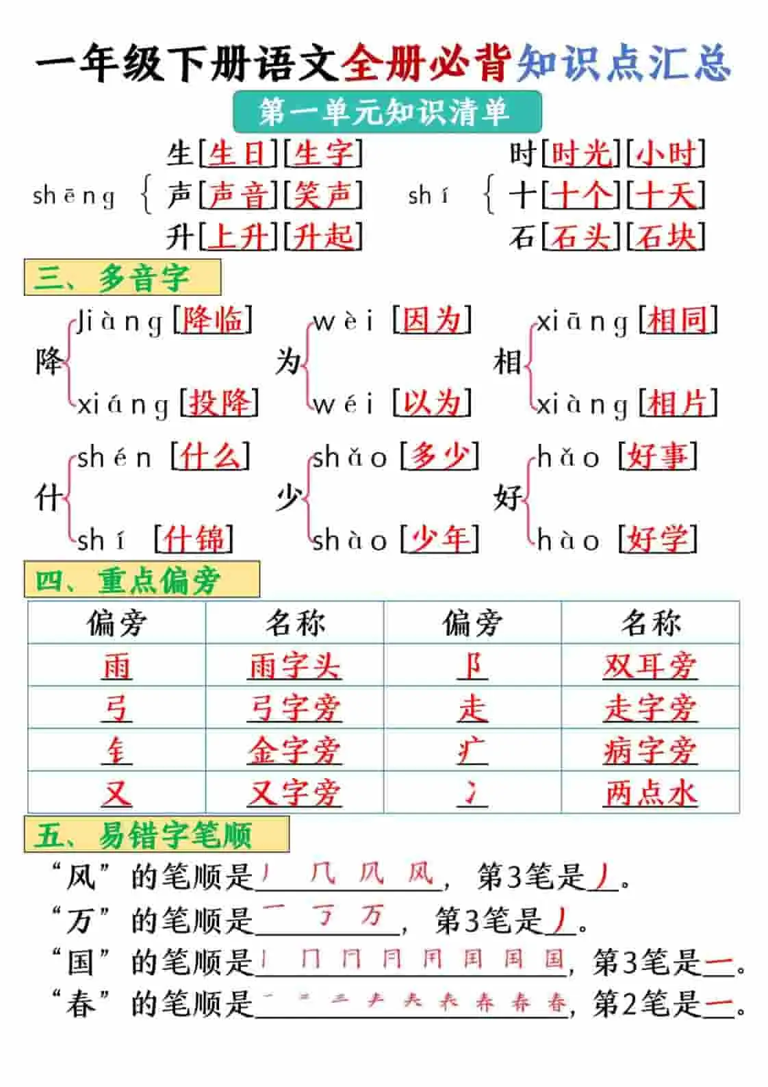 一年级下语文全册必背知识点汇总【共26页】-山云部落 - 游戏资源下载 | 视频课程学习 | 云盘AI工具 - sy.team