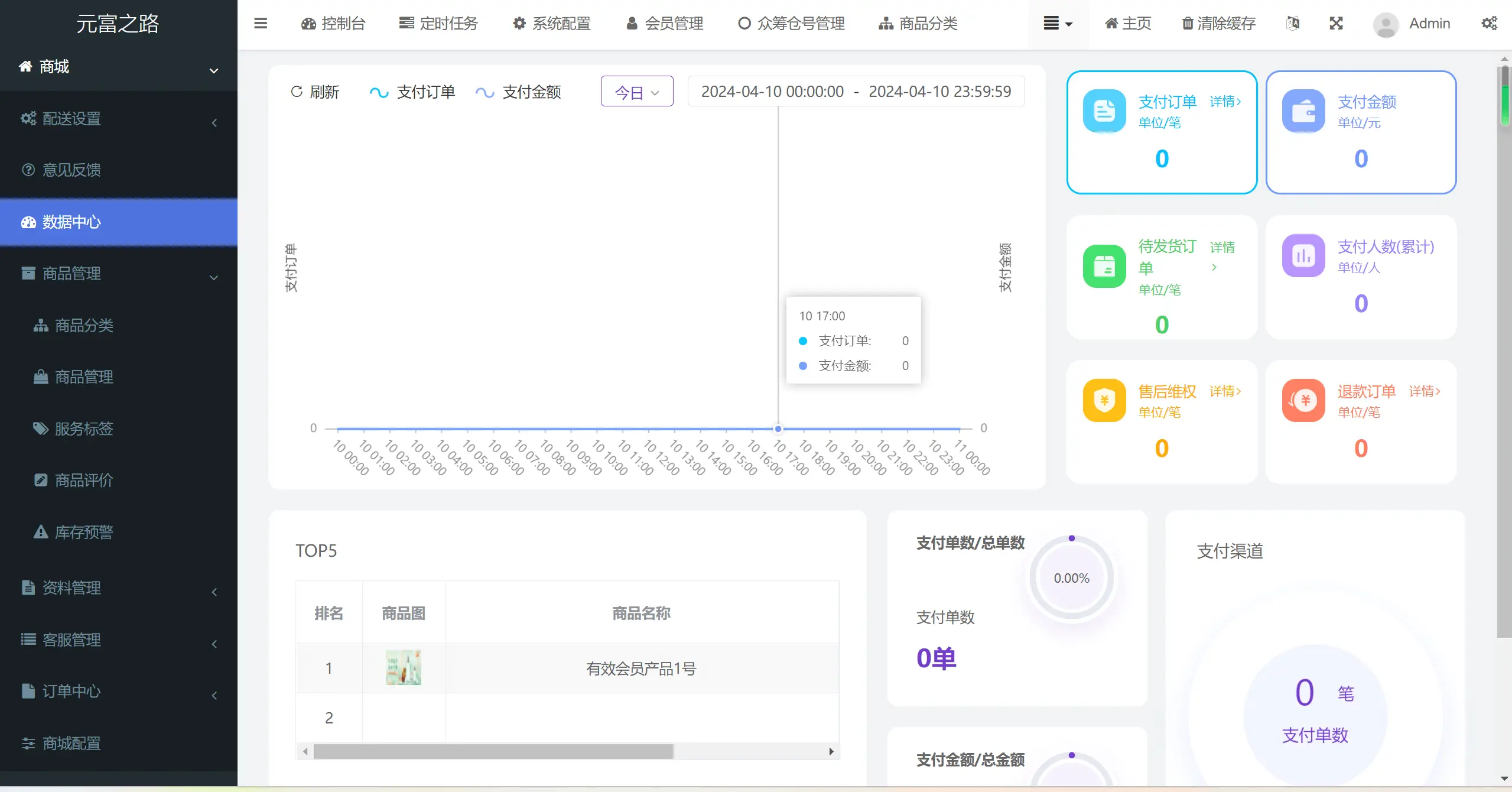 众筹商城php源码-山云部落 - 游戏资源下载 | 视频课程学习 | 云盘AI工具 - sy.team