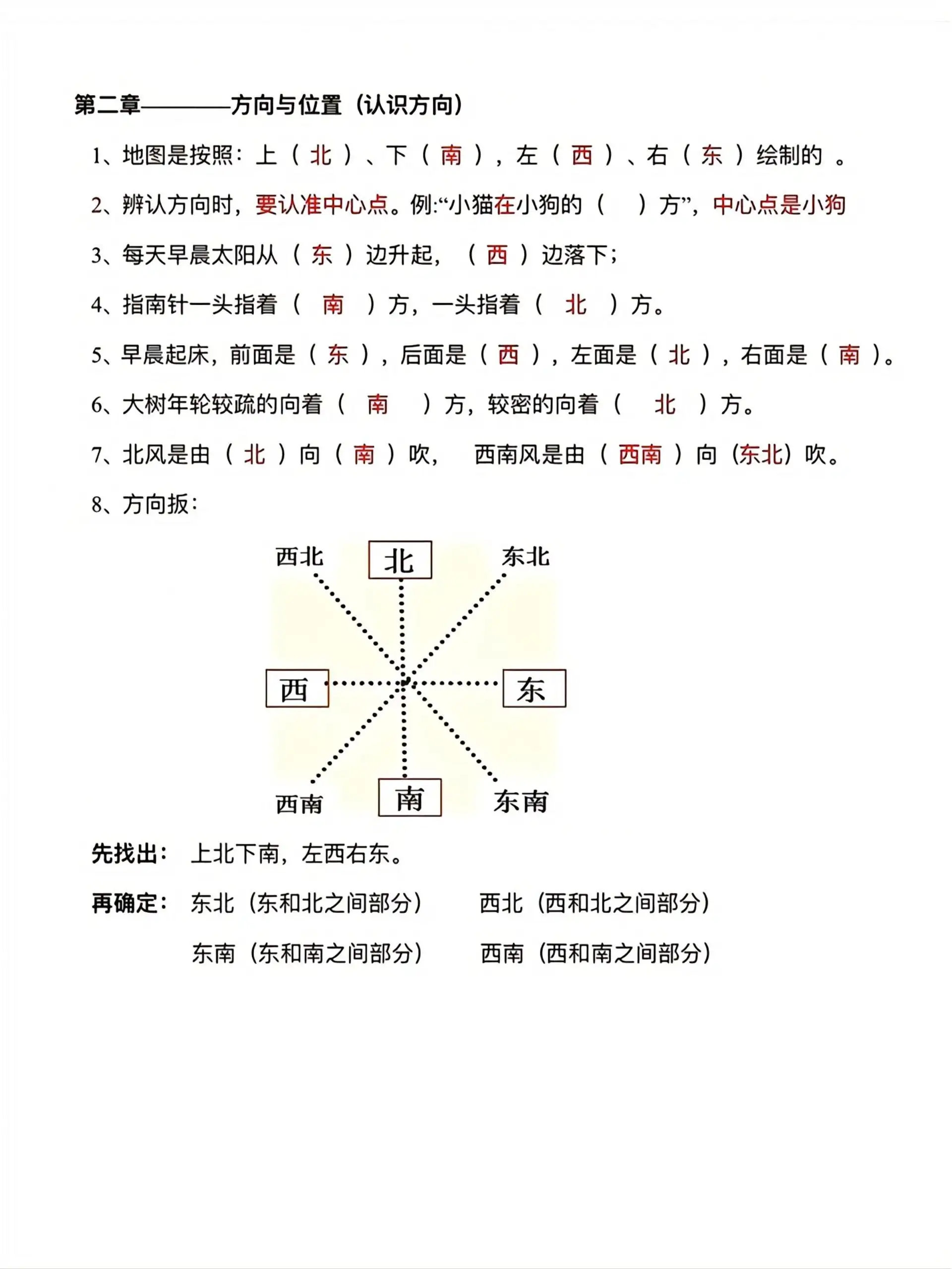 二年级下数学单元知识点总结-山云部落 - 游戏资源下载 | 视频课程学习 | 云盘AI工具 - sy.team