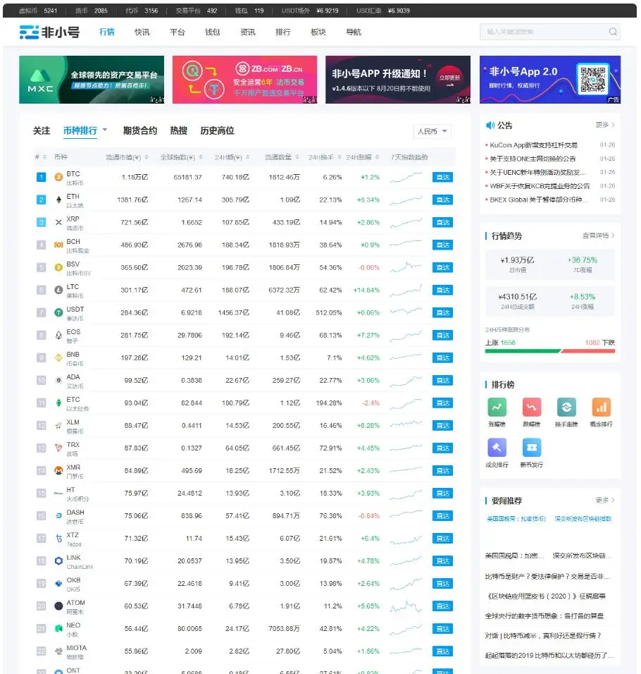 帝国cms7.5《非小号》区块链网站源码-山云部落 - 游戏资源下载 | 视频课程学习 | 云盘AI工具 - sy.team