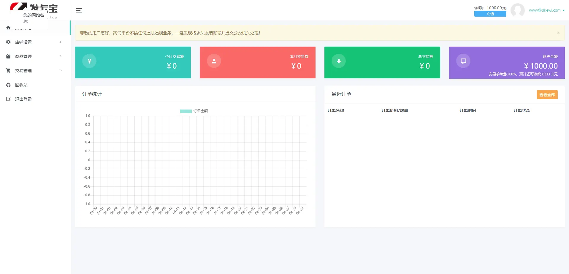 图片[5]-2023年全新自动发卡宝系统，基于PHP语言的卡密寄售系统源码-山云部落 - 游戏资源下载 | 视频课程学习 | 云盘AI工具 - sy.team