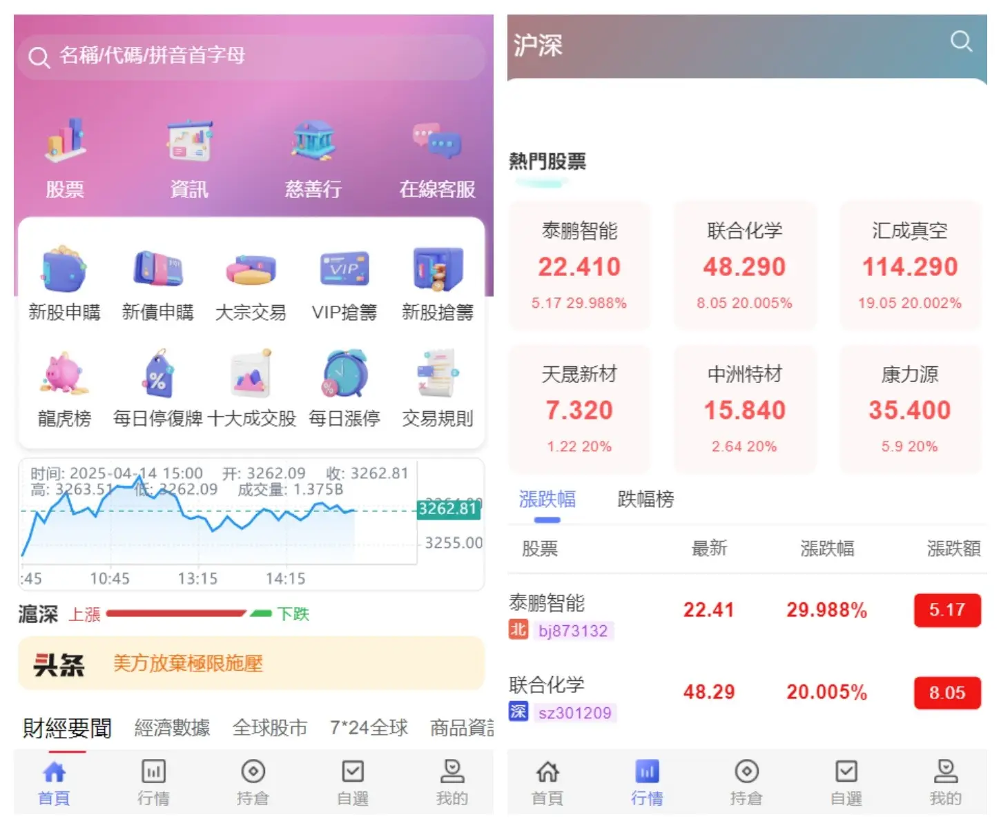 图片[1]-香港股票源码 新股申购系统源码 附视频搭建教程-山云部落 - 游戏资源下载 | 视频课程学习 | 云盘AI工具 - sy.team