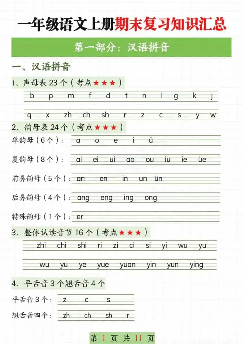 新一上语文期末复习知识汇总11页