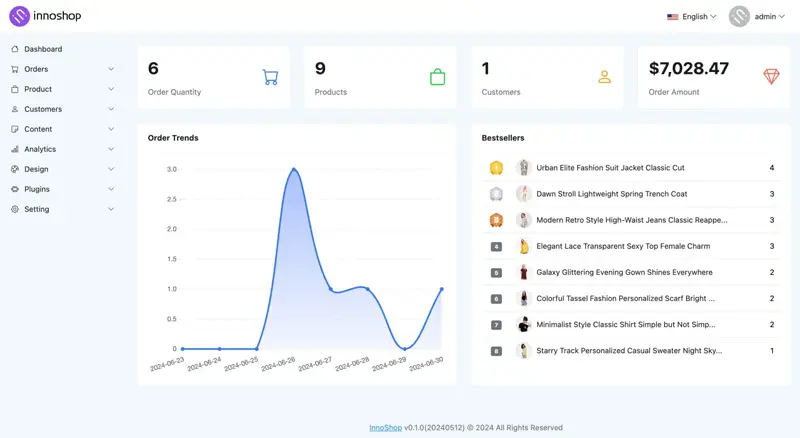 InnoShop(PHP开源免费跨境电商系统)-山云部落 - 游戏资源下载 | 视频课程学习 | 云盘AI工具 - sy.team
