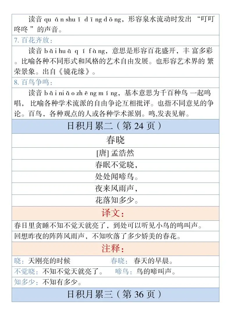 一年级下语文古诗与日积月累（注释、译文）1-山云部落 - 游戏资源下载 | 视频课程学习 | 云盘AI工具 - sy.team