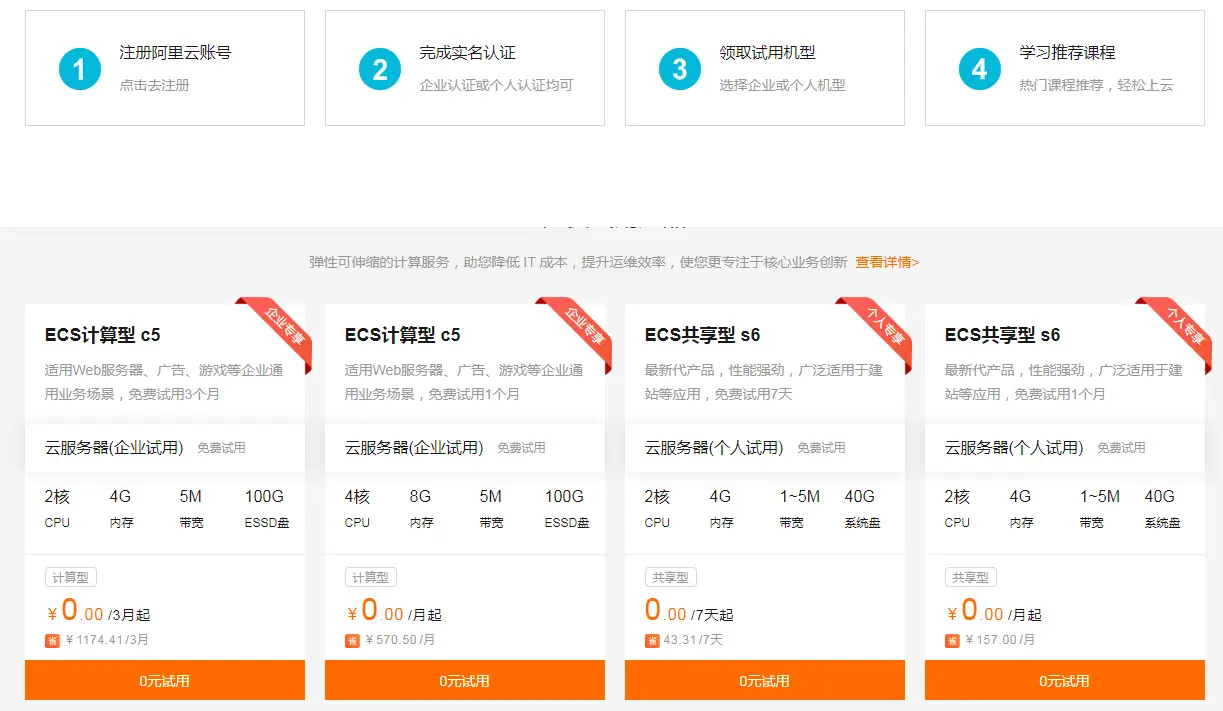 阿里云试用7~90天服务器-山云部落 - 游戏资源下载 | 视频课程学习 | 云盘AI工具 - sy.team