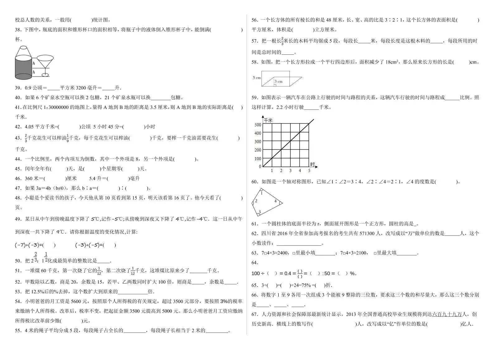 小升初填空题100题人教版-山云部落 - 游戏资源下载 | 视频课程学习 | 云盘AI工具 - sy.team