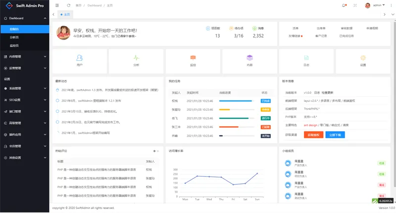 swiftadmin(基于ThinkPHP6 + Layui的开源后台管理系统框架)-山云部落 - 游戏资源下载 | 视频课程学习 | 云盘AI工具 - sy.team