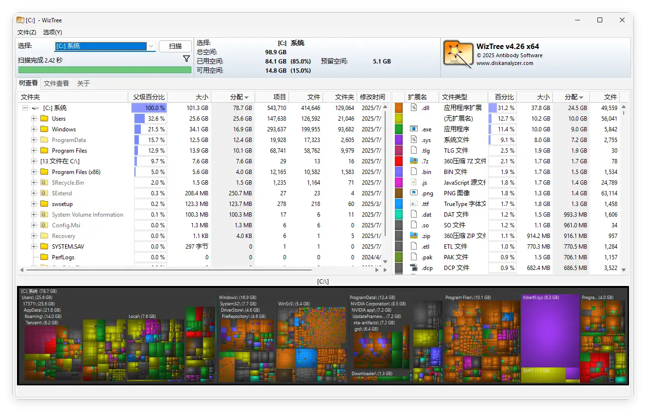 WizTree磁盘分析工具v4.30便携版-山云部落 - 游戏资源下载 | 视频课程学习 | 云盘AI工具 - sy.team