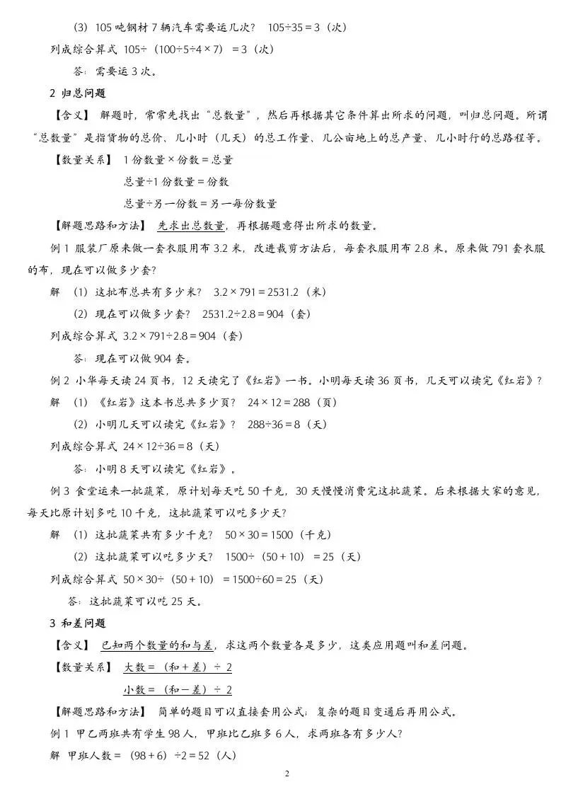 （精品）小学数学典型应用题精讲宝典(1)-山云部落 - 游戏资源下载 | 视频课程学习 | 云盘AI工具 - sy.team