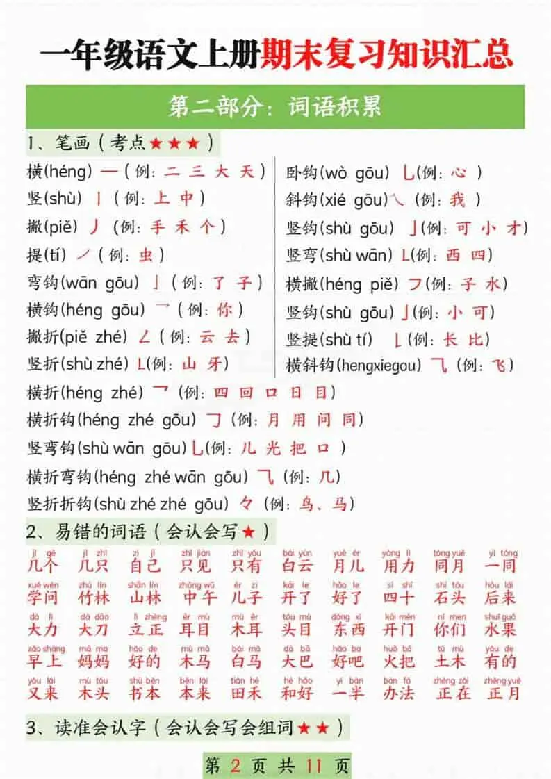 新一上语文期末复习知识汇总11页-山云部落 - 游戏资源下载 | 视频课程学习 | 云盘AI工具 - sy.team