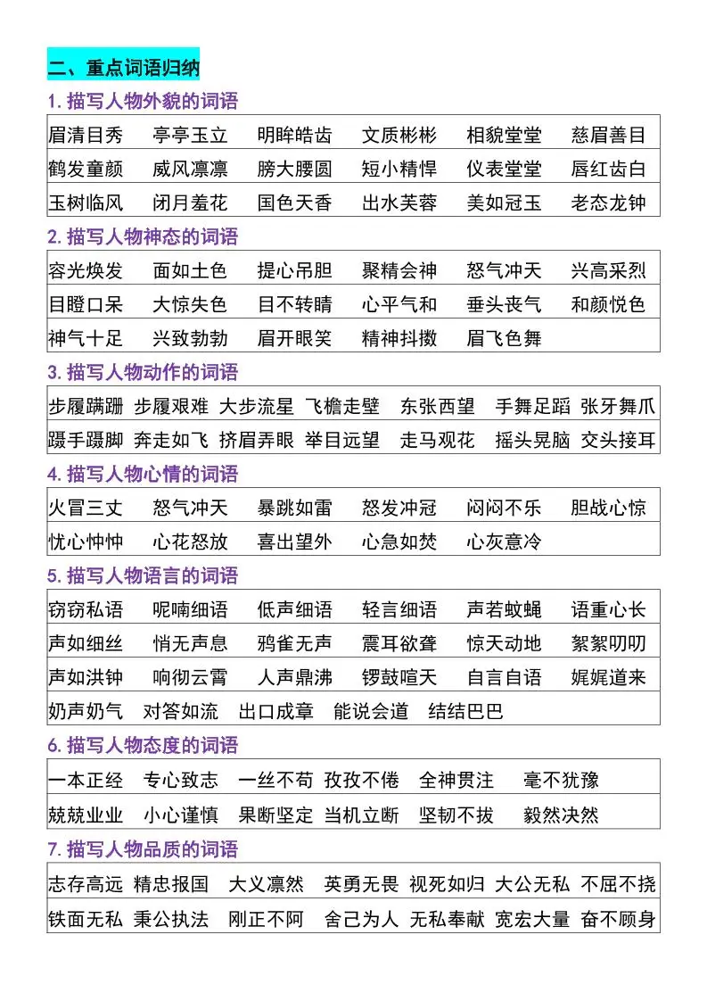 四年级上语文重点整理归纳-山云部落 - 游戏资源下载 | 视频课程学习 | 云盘AI工具 - sy.team