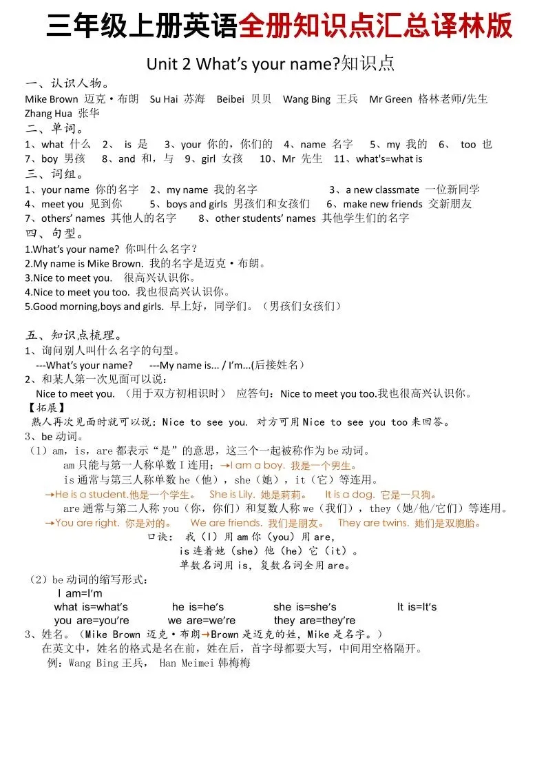 三年级上英语知识点汇总《译林版》-山云部落 - 游戏资源下载 | 视频课程学习 | 云盘AI工具 - sy.team