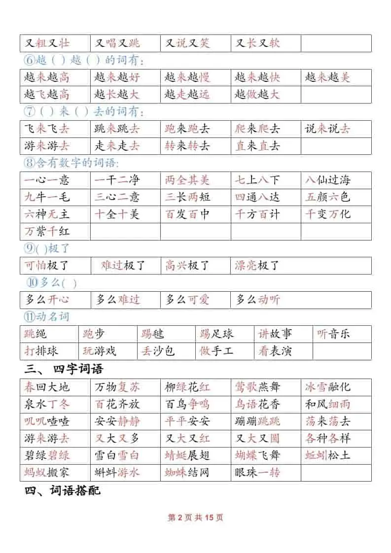 一年级下语文寒假预习资料-山云部落 - 游戏资源下载 | 视频课程学习 | 云盘AI工具 - sy.team