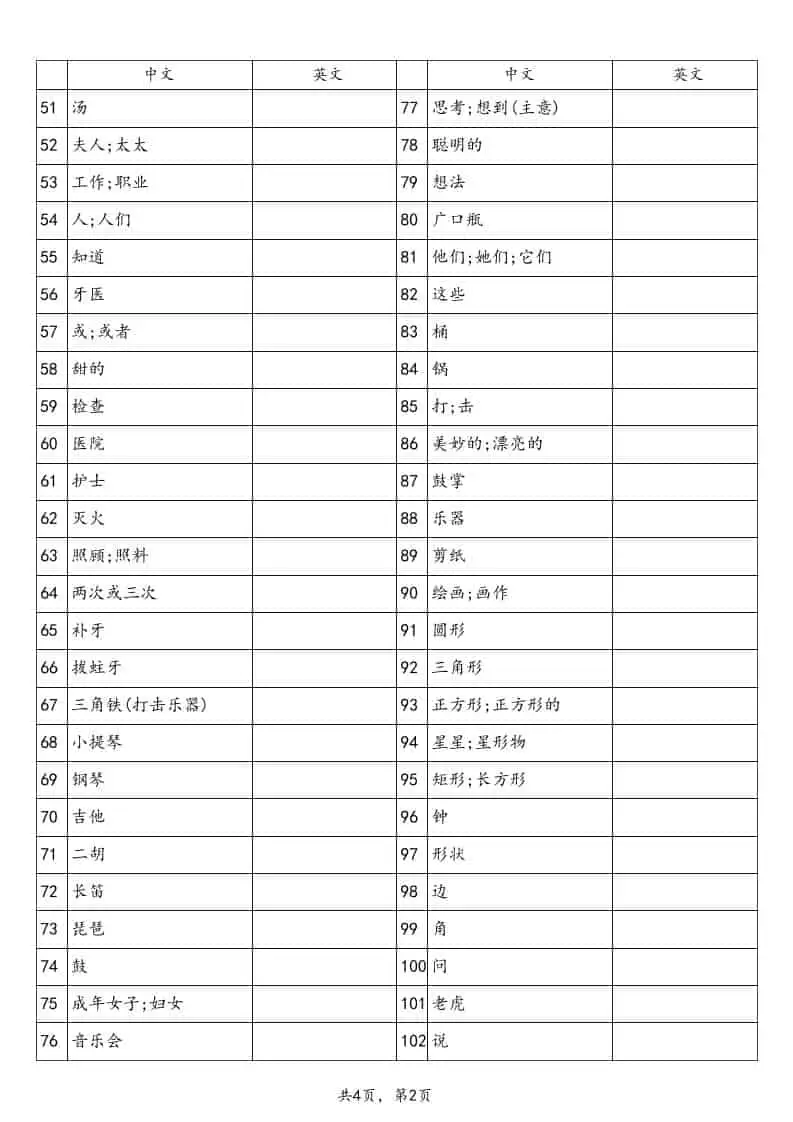 四年级下英语单词默写表《沪教版》-山云部落 - 游戏资源下载 | 视频课程学习 | 云盘AI工具 - sy.team