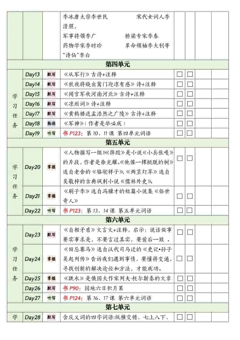 五年级下语文期末复习单-山云部落 - 游戏资源下载 | 视频课程学习 | 云盘AI工具 - sy.team