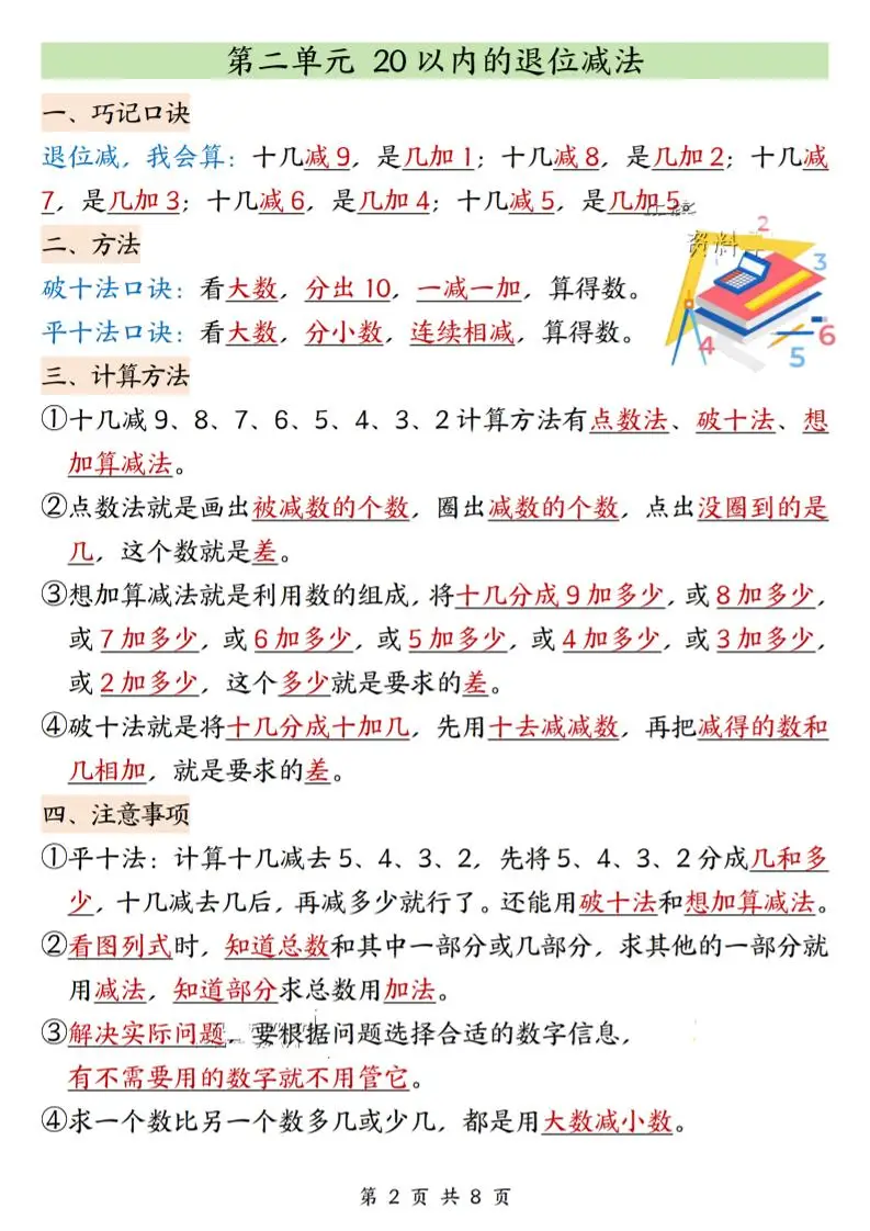 26春一下人教数学《寒假预习全册知识点汇总》-山云部落 - 游戏资源下载 | 视频课程学习 | 云盘AI工具 - sy.team