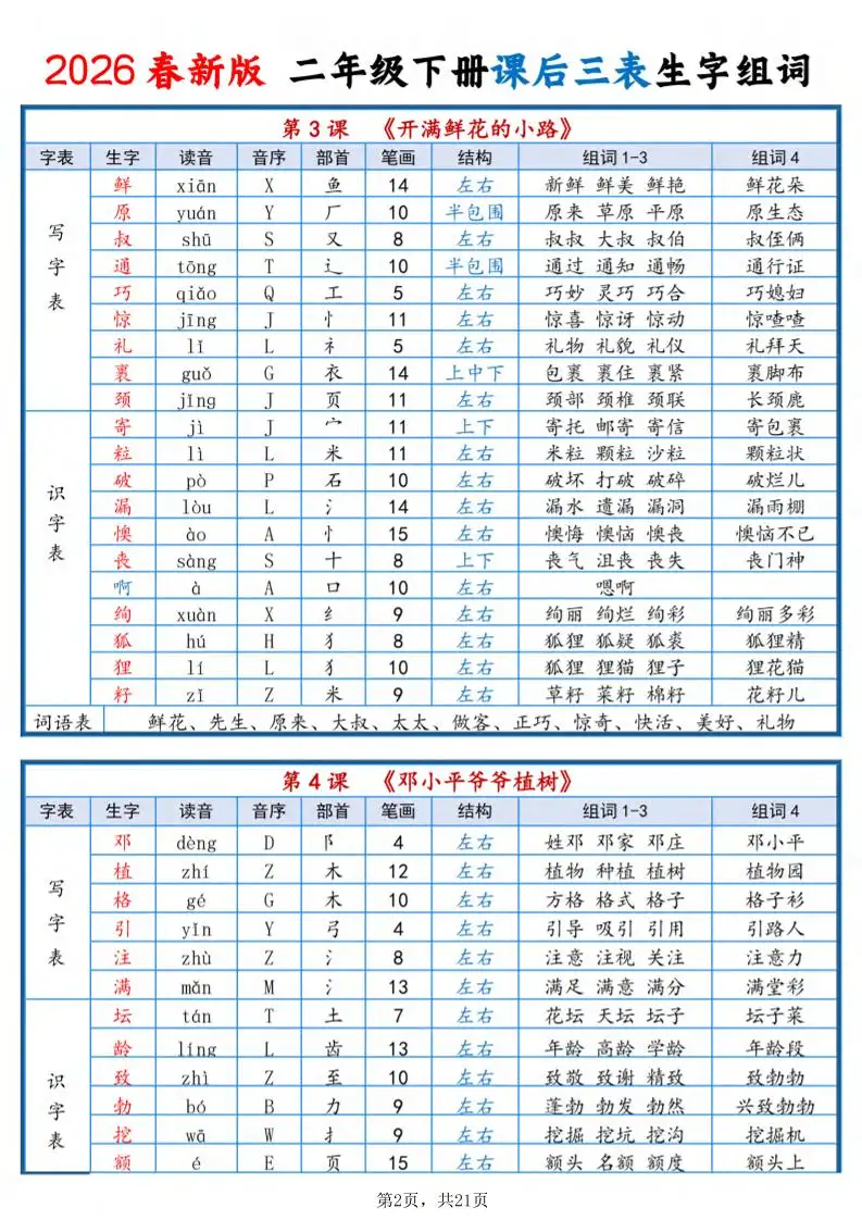 二年级下语文2026春课后三表生字组词-山云部落 - 游戏资源下载 | 视频课程学习 | 云盘AI工具 - sy.team