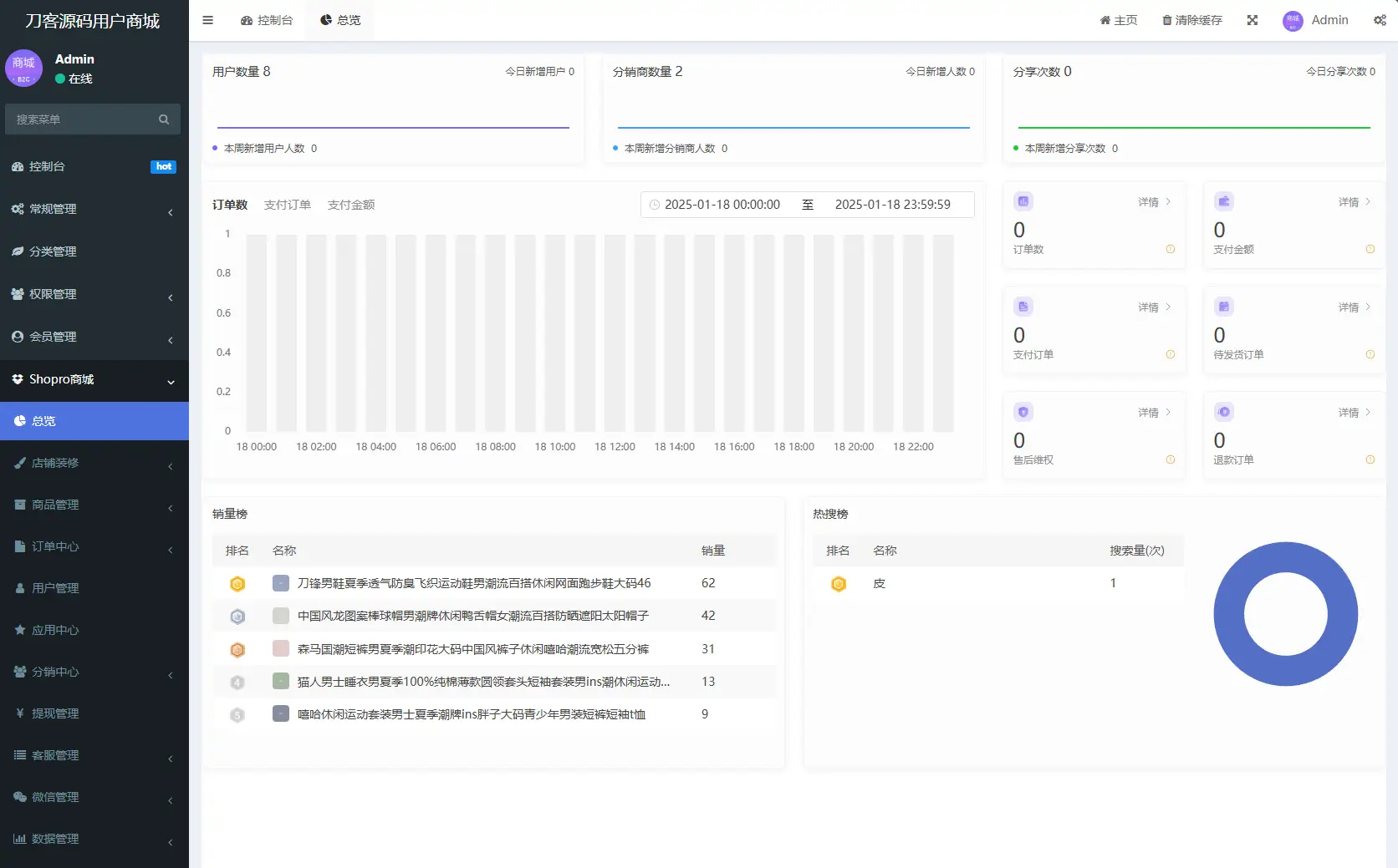 图片[2]-商城系统源码支持多端（H5小程序APP支持）Thinkphp+Uniapp技术-山云部落 - 游戏资源下载 | 视频课程学习 | 云盘AI工具 - sy.team