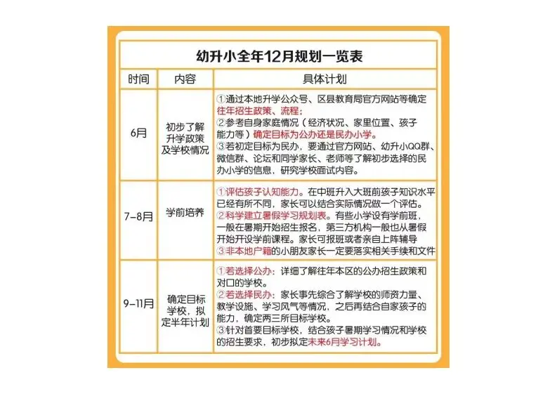 幼小衔接全年规划表