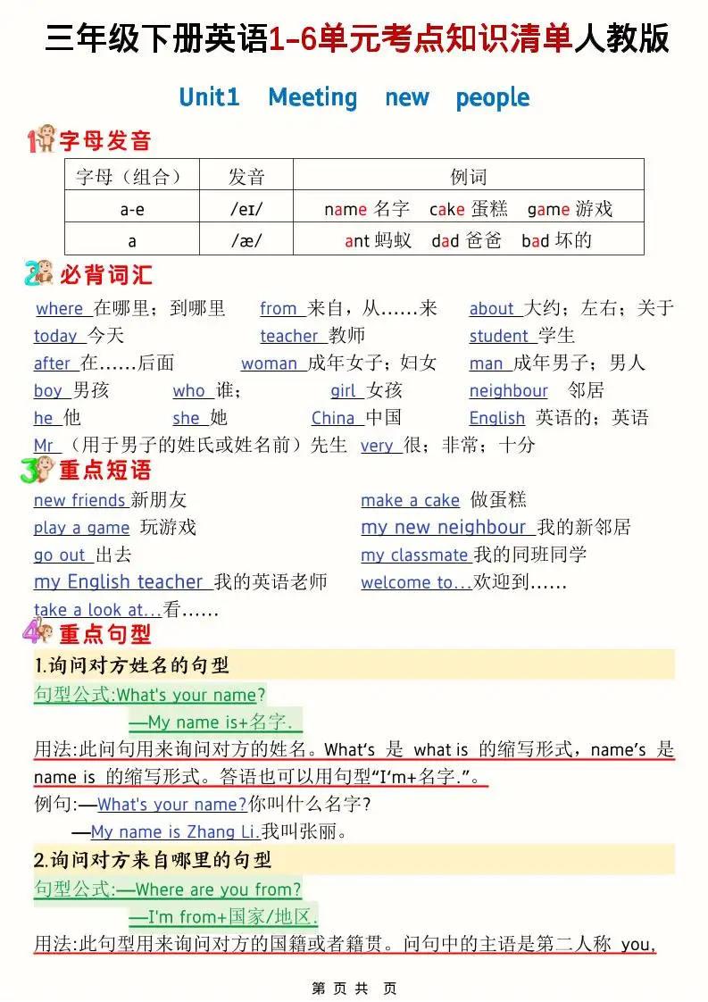 三年级下英语1-6单元考点知识清单《人教版PEP》