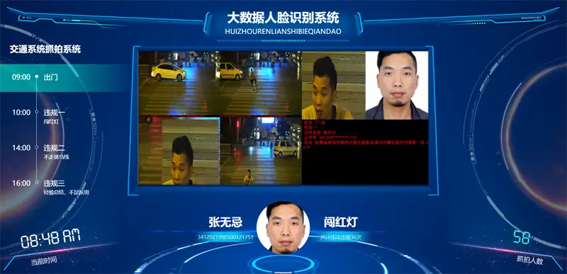 图片[1]-100套精选可视化echarts模板 大数据html模板-山云部落 - 游戏资源下载 | 视频课程学习 | 云盘AI工具 - sy.team