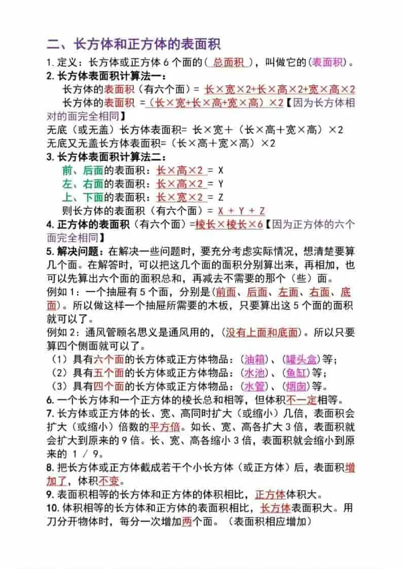 五年级下数学长方体与正方体必背知识点-山云部落 - 游戏资源下载 | 视频课程学习 | 云盘AI工具 - sy.team
