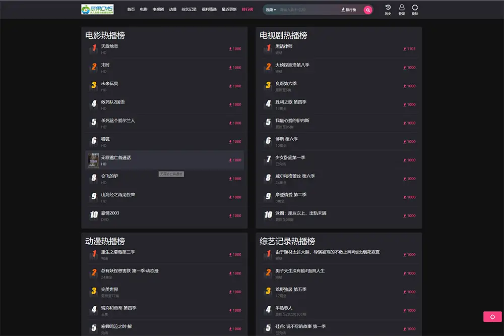 图片[3]-2023新版仿短视影视苹果CMS系统源码 PC+H5 明暗两种皮肤-山云部落 - 游戏资源下载 | 视频课程学习 | 云盘AI工具 - sy.team