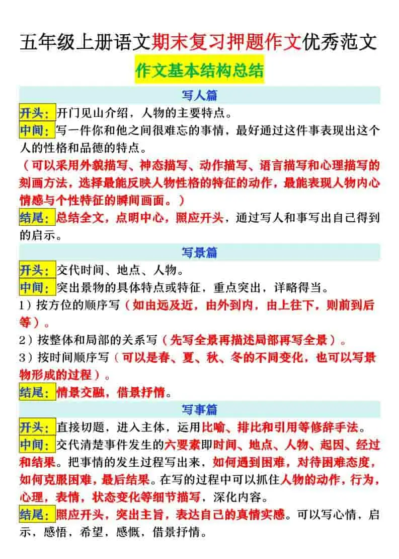 五上语文期末押题作文优秀范文-山云部落 - 游戏资源下载 | 视频课程学习 | 云盘AI工具 - sy.team