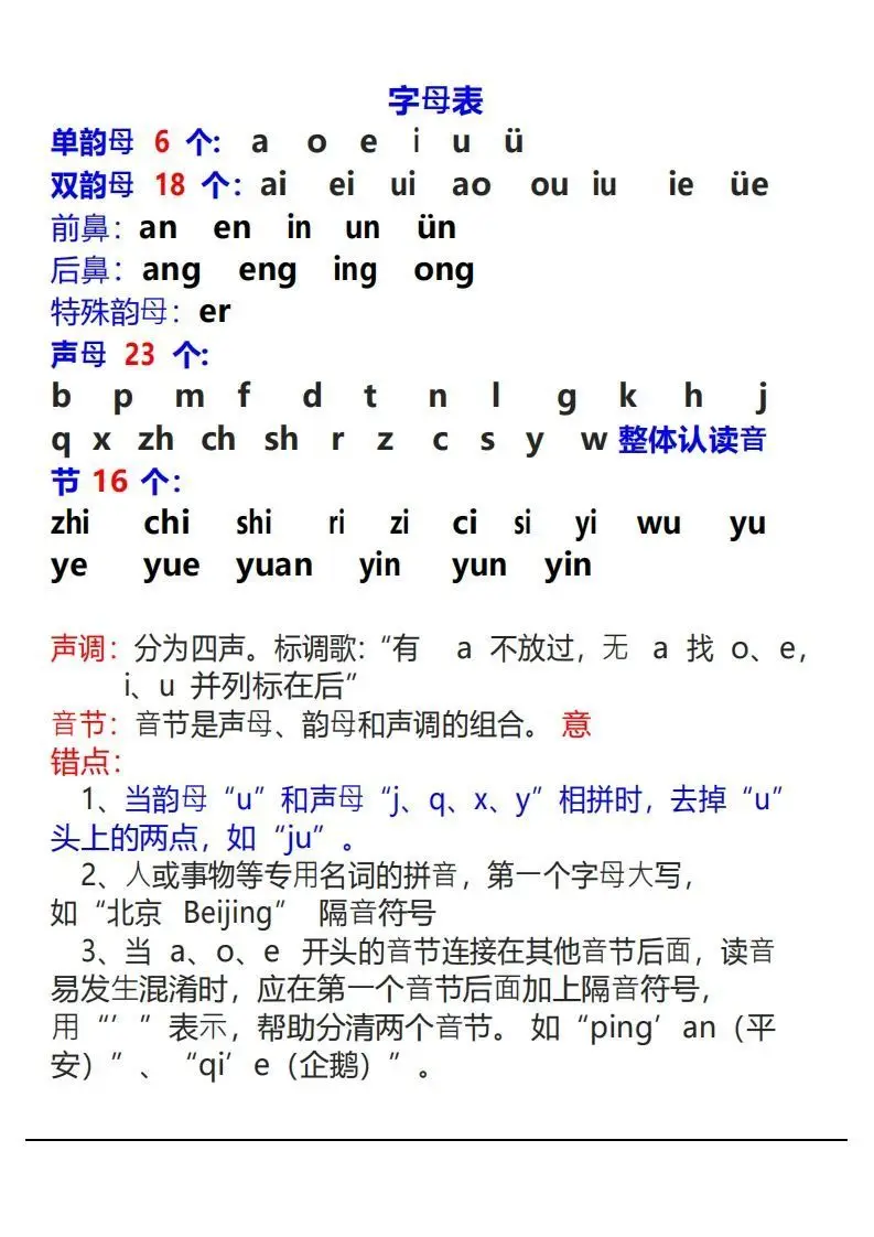 幼小衔接资料合集汇总(最新)-山云部落 - 游戏资源下载 | 视频课程学习 | 云盘AI工具 - sy.team