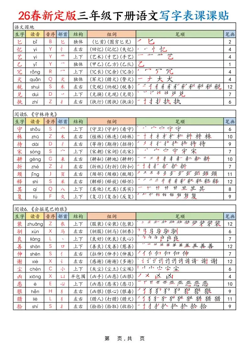 三年级下语文26春【写字表课课贴】-山云部落 - 游戏资源下载 | 视频课程学习 | 云盘AI工具 - sy.team