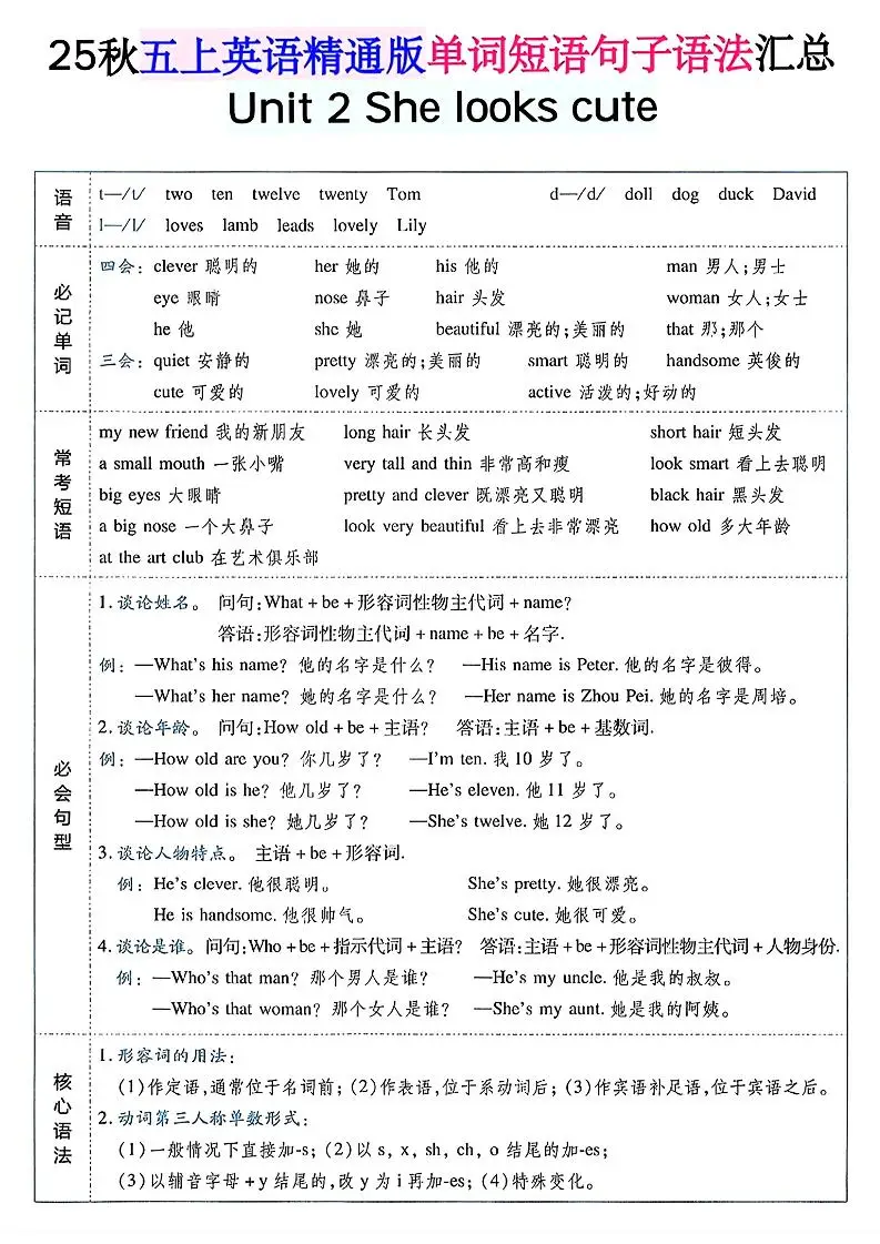 五年级上英语单词短语句子语法汇总人教精通版-山云部落 - 游戏资源下载 | 视频课程学习 | 云盘AI工具 - sy.team