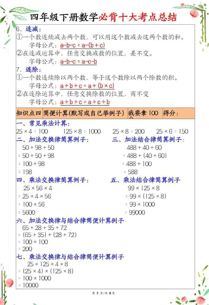 四年级下数学十大必背考点总结-山云部落 - 游戏资源下载 | 视频课程学习 | 云盘AI工具 - sy.team