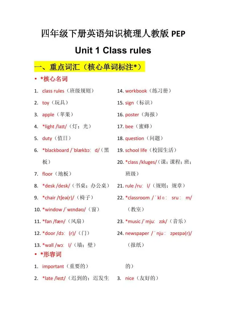 四年级下英语Unit1知识梳理+默写单《人教版PEP》