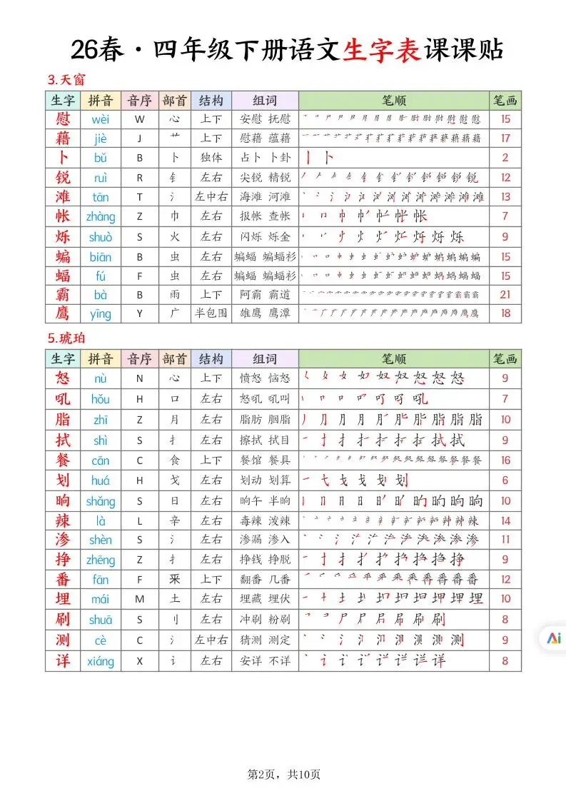 26春四下语文生字表课课贴10页-山云部落 - 游戏资源下载 | 视频课程学习 | 云盘AI工具 - sy.team