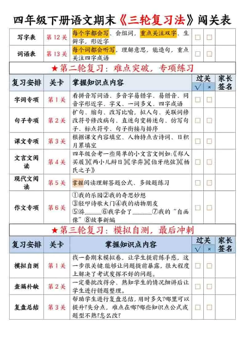 四年级下语文期末三轮复习法闯关表-山云部落 - 游戏资源下载 | 视频课程学习 | 云盘AI工具 - sy.team